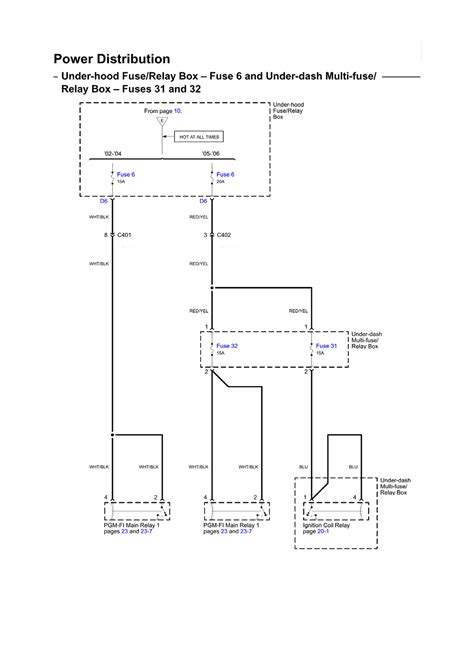 Acura rsx 2000 under dash fuse box/block circuit breaker diagram. Rsx Fuse Diagram - Complete Wiring Schemas