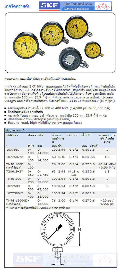 Product Lh Pressures Gauges Thai Phasithi Co Ltd