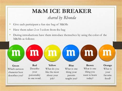 Pin By Jamie Drummond On Meet And Greet Ice Breakers Meet And Greet Ideas Ice Breaker Games