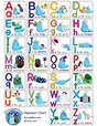 Free Printable Alphabet Chart - Free Printable
