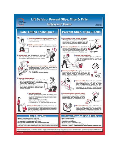 Preventing Slips Trips Falls Poster Safe Lifting Poster