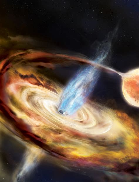 Chandra Catches Relativistic Jets From Stellar Mass Black Hole Scinews
