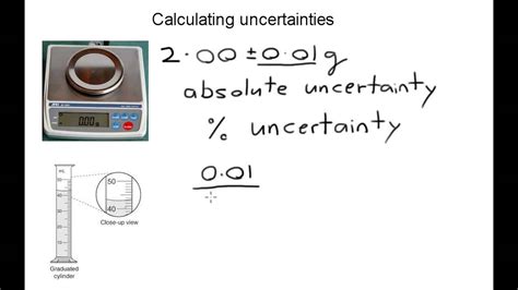Forecasting demand and supply of doctoral scientists and engineers. Calculating uncertainties 2 - YouTube