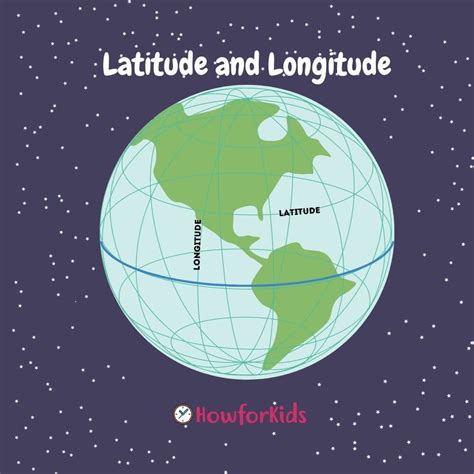 Lines Of Latitude And Longitude For Kids