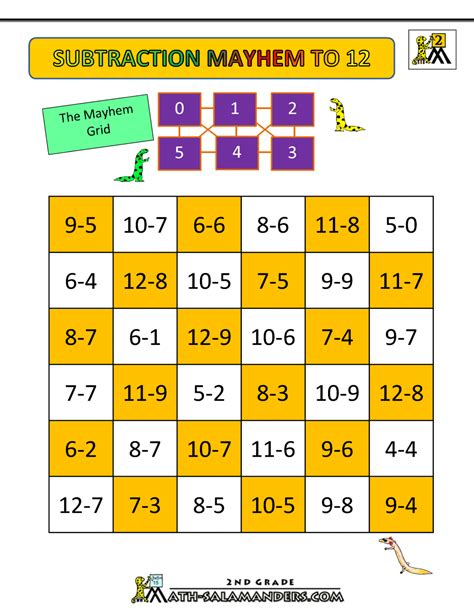 Addition And Subtraction Games For 2nd Grade Printable