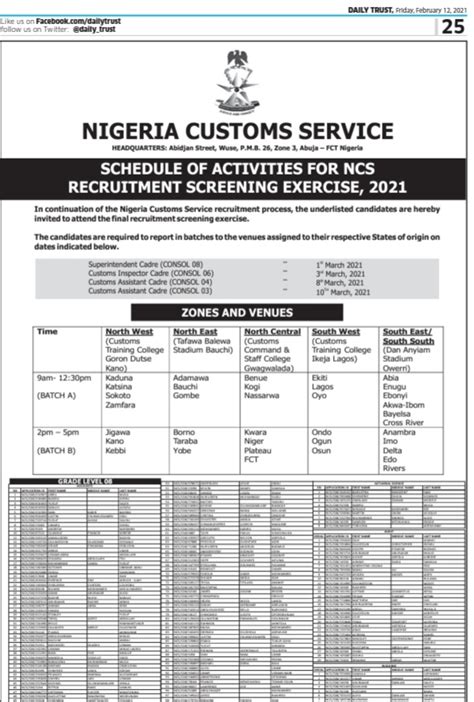 Nigeria Customs Service Shortlisted Candidates 20242025 Successful