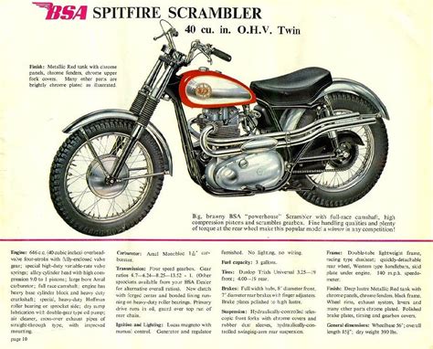 Bsa Spitfire Scrambler Silodrome Vintage Motorcycle Posters