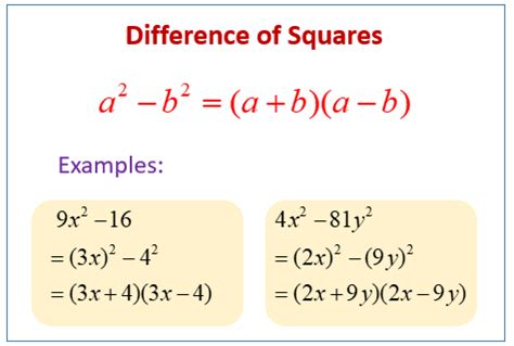 Difference of Squares (solutions, examples, videos)