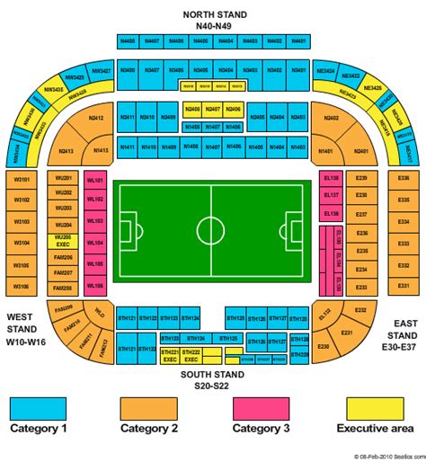 Roblox arsenal slaughter event map layout. Old Trafford Football Stadium Map