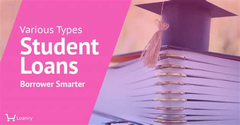 Various Types Of Student Loans Borrow Smarter Loanry