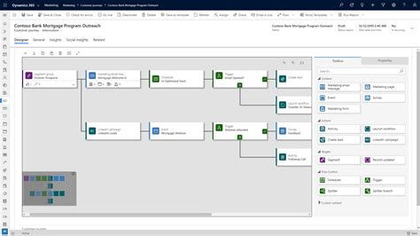 Microsoft Dynamics 365 Marketing Als Integrierte Marketinglösung