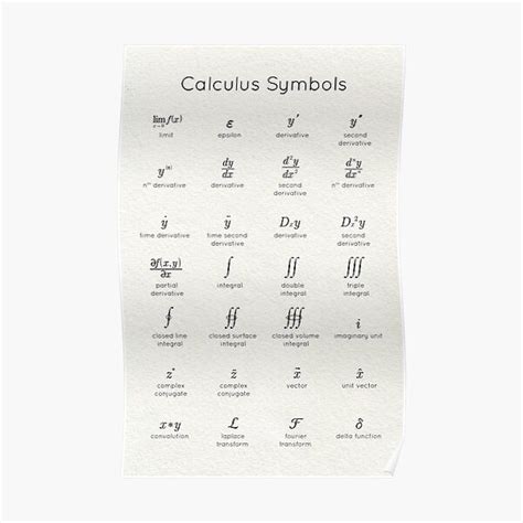 Maths Symbols Poster By Coolmathposters Calculus Math Symbols