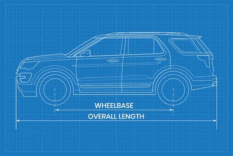 How Long Is A Car Average Length Across Brands The Vehicle Lab