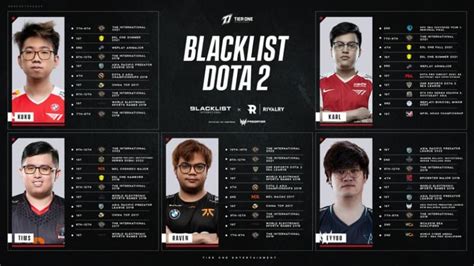 Blacklist International Apresentou Os Jogadores De Seu Time De Dota 2