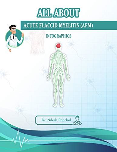 All About Acute Flaccid Myelitis Afm Infographic By Nilesh Panchal