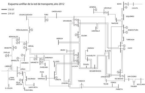 Diagrama Unifilar Del Sistema Eléctrico Nacional Download Scientific Diagram