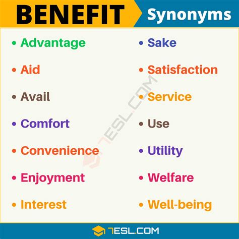 BENEFIT Synonym: List of 14 Synonyms for Benefit (with Useful Examples ...