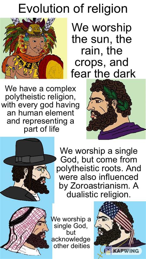 Yeah This Explains The Evolution Of Religion In The West In The Most