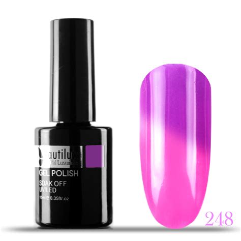 Temperature Mood Changing Nail Polish Manufacturers And Suppliers