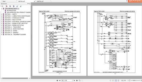 Tigercat T Track Loader Operator S Manual Service Manual