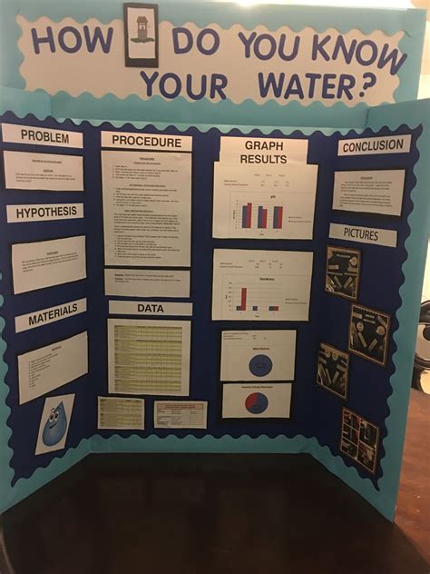 Pin By Stout Fran On Science Fair Science Fair Hypothesis Science