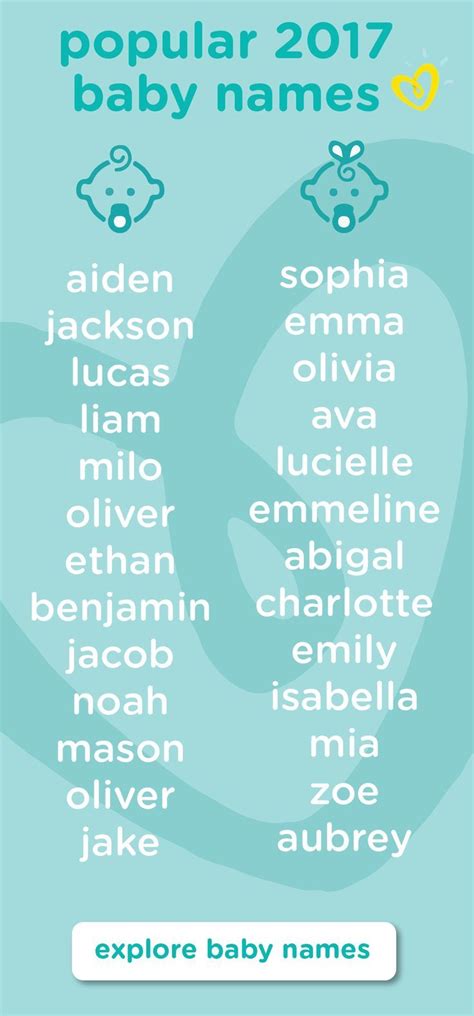 Baby Name Generator Pampers Knows That You Want To Find The Perfect