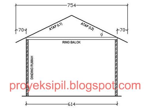 Cara Mudah Menghitung Luasan Atap Bangunan Megatruss Vrogue Co