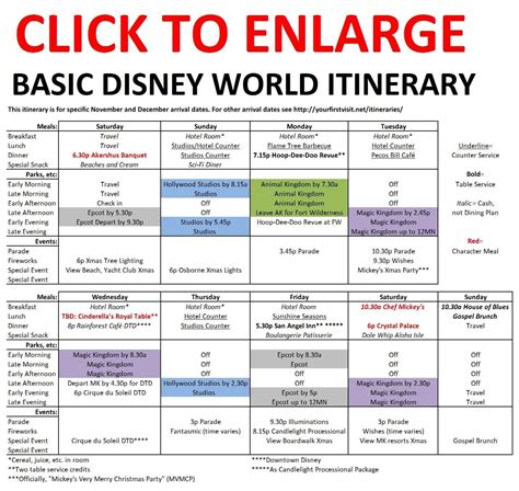 Disney World Itinerary Template Download 2020