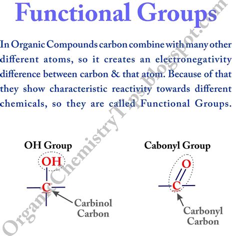 Functional Groups