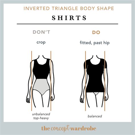 They do not fall in the same line. Inverted Triangle Body Shape | the concept wardrobe