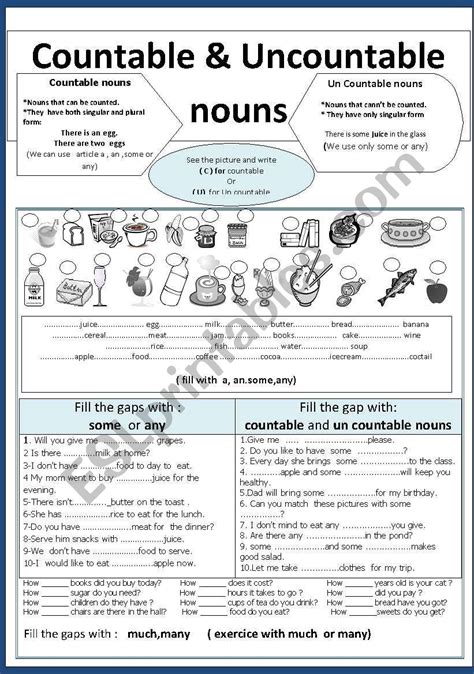 Countable And Uncountable Nouns Kids English English Lessons For Kids