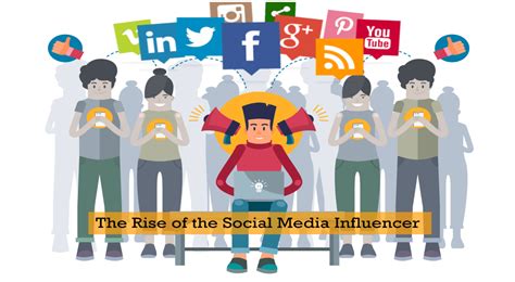 The Rise Of The Social Media Influencer Ambest Blog