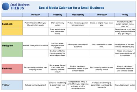 7 Great Benefits Of Having A Content Calendar Scott Marketing