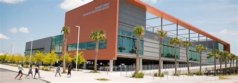 Innovation Campuses And Facilities Clemson University South Carolina