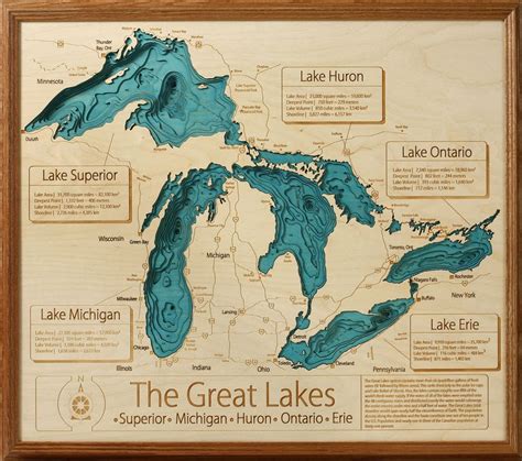 Map Of The Great Lakes With Depth Coolguides