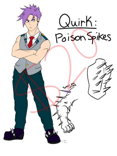 Mha Adopt Quirk Poison Spikes Closed By Hydrotemp On Deviantart