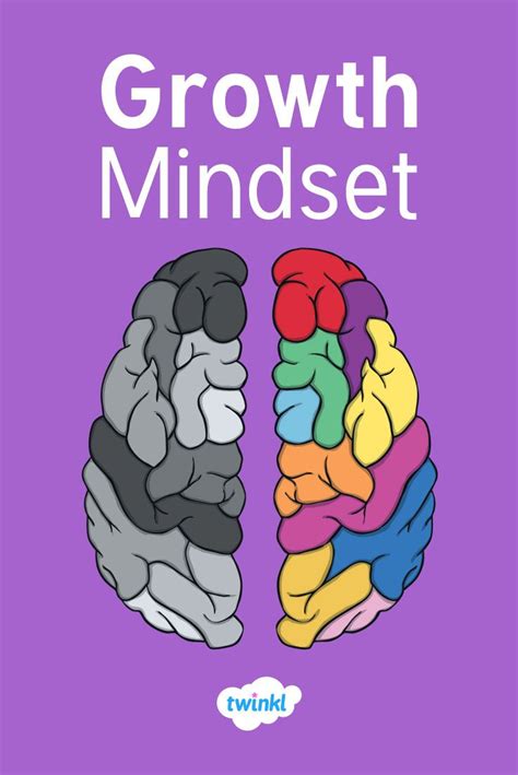 Visit Our Website For The Full Range Of Growth Mindset Resources Growth Mindset Activities