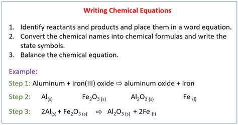 Writing A Balanced Chemical Equation Video Lessons Examples And