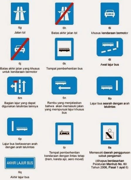 Daftar Rambu Lalu Lintas Di Indonesia Yang Perlu Kamu Ketahui Belajar Untuk Sukses