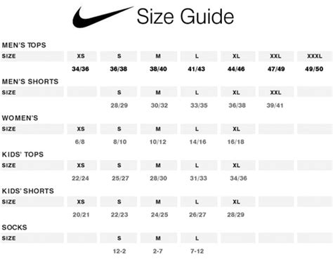 Lululemon Size Chart Compared To Nike Shoes