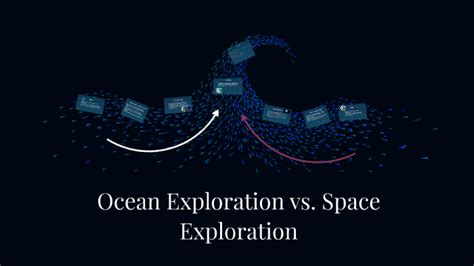 Ocean Exploration Vs Space Exploration By Emily Stepanian On Prezi