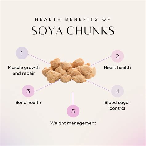 Soya Chunks A Nutritional Powerhouse With Amazing Benefits And Tasty