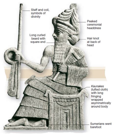 Sumerian Dress The Moon God Nannar Reigns In A Detail From The Sumerian