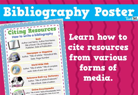 Bibliography Poster With Images Teaching Posters Classroom Games
