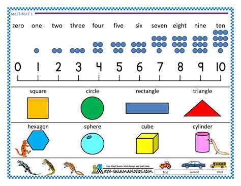 Kids will love these free subtraction within 10 math activities for kindergarten math centers, homeschooling, and. Kindergarten Math Printables