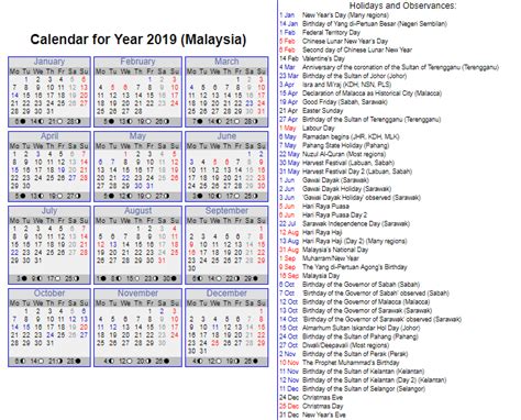Comprehensive list of national public holidays that are celebrated in malaysia during 2019 with dates and information on the origin and meaning of holidays. Malaysia: Public Holiday Calendar for 2019 - Malaysia