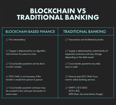 Why More People Choose Crypto Over Traditional Banking