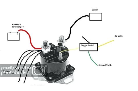 The winch drum is the cylinder on which the wire rope double check your winch wiring diagram to make sure all wires are correct. Wiring Diagram For 12 Volt Winch Solenoid - Wiring Diagram