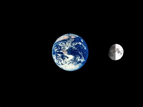 Moon S Orbit Around Earth Animation The Earth Images Revimageorg