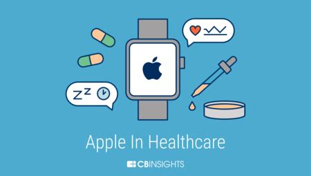 He has also written about health policy and the business of health care for a wide variety of publications, including healthcare finance news, hospitals & health. Apple Healthcare: Health Plan & Strategy l CB Insights